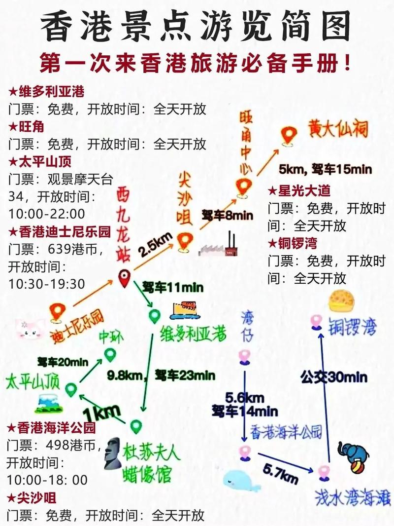 香港一日游攻略自由行最佳路线,香港一日游路线推荐-第5张图片-诗丽旅游网 香港一日游攻略自由行最佳路线,香港一日游路线推荐-第5张图片-诗丽旅游网