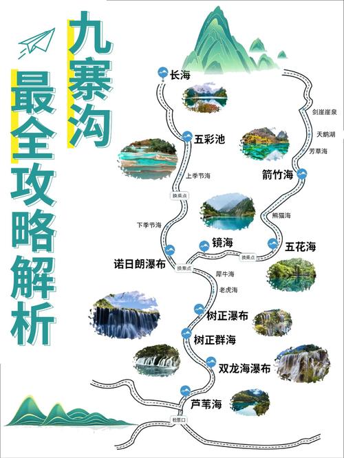 若尔盖四日游路线,若尔盖一日游-第1张图片-诗丽旅游网 若尔盖四日游路线,若尔盖一日游-第1张图片-诗丽旅游网