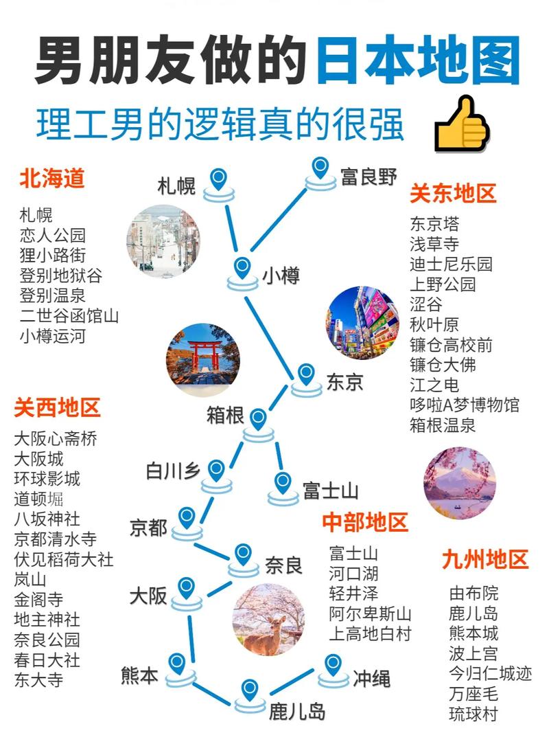 日本旅游线路设计方案小提示,日本旅游线路图?-第1张图片-诗丽旅游网 日本旅游线路设计方案小提示,日本旅游线路图?-第1张图片-诗丽旅游网