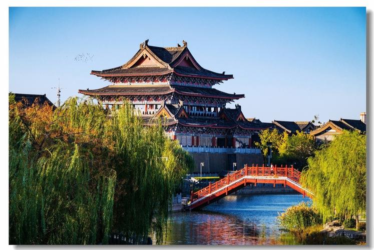 清明上河园的攻略,清明上河园攻略思维导图-第1张图片-诗丽旅游网 清明上河园的攻略,清明上河园攻略思维导图-第1张图片-诗丽旅游网