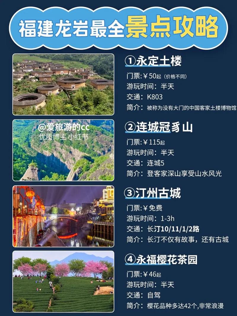 龙岩旅游攻略一日游,龙岩旅游攻略一日游免费?-第3张图片-诗丽旅游网 龙岩旅游攻略一日游,龙岩旅游攻略一日游免费?-第3张图片-诗丽旅游网