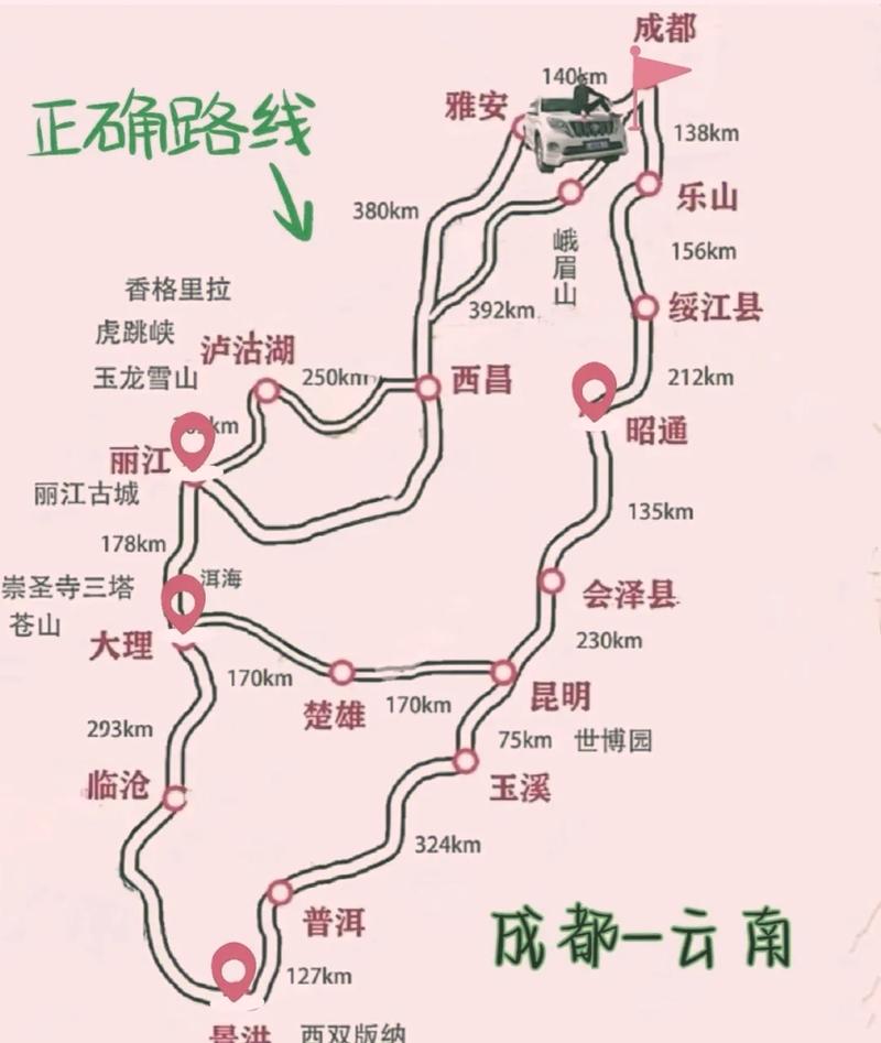丽江旅行路线攻略,丽江旅行全攻略-第2张图片-诗丽旅游网 丽江旅行路线攻略,丽江旅行全攻略-第2张图片-诗丽旅游网