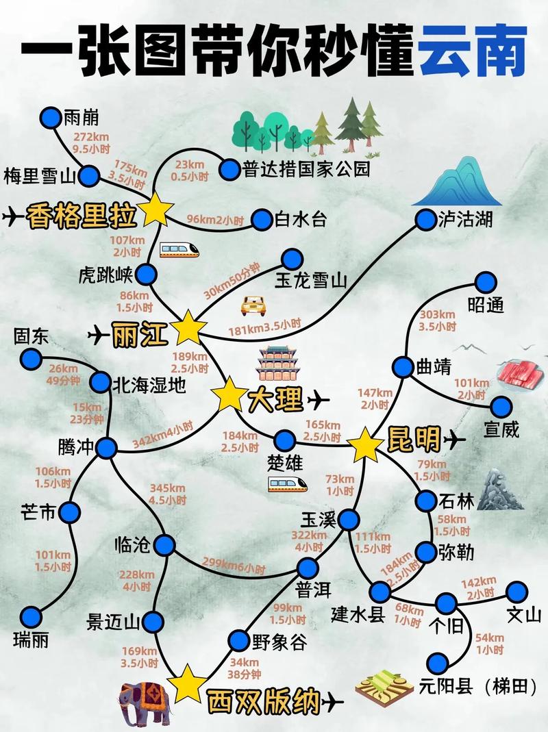 丽江旅行路线攻略,丽江旅行全攻略-第4张图片-诗丽旅游网 丽江旅行路线攻略,丽江旅行全攻略-第4张图片-诗丽旅游网