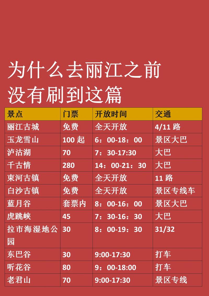 丽江旅行路线攻略,丽江旅行全攻略-第5张图片-诗丽旅游网 丽江旅行路线攻略,丽江旅行全攻略-第5张图片-诗丽旅游网