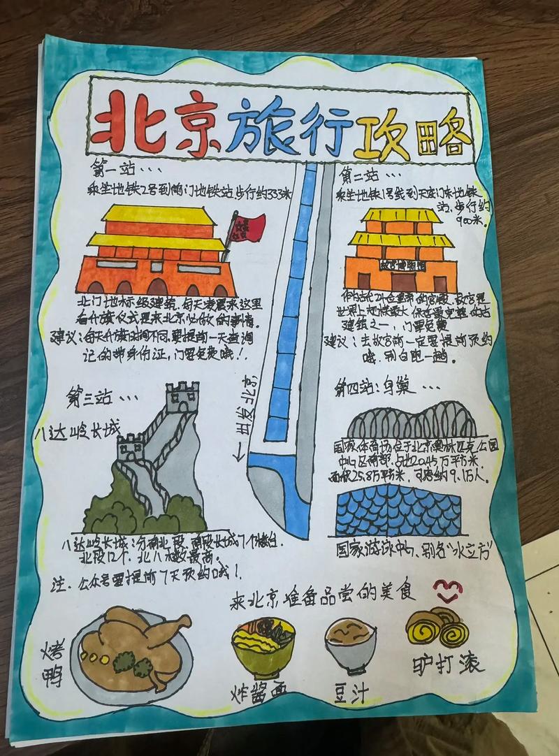 旅游攻略怎么做手抄报简单,做一份旅游攻略,用手抄报形式?-第5张图片-诗丽旅游网 旅游攻略怎么做手抄报简单,做一份旅游攻略,用手抄报形式?-第5张图片-诗丽旅游网