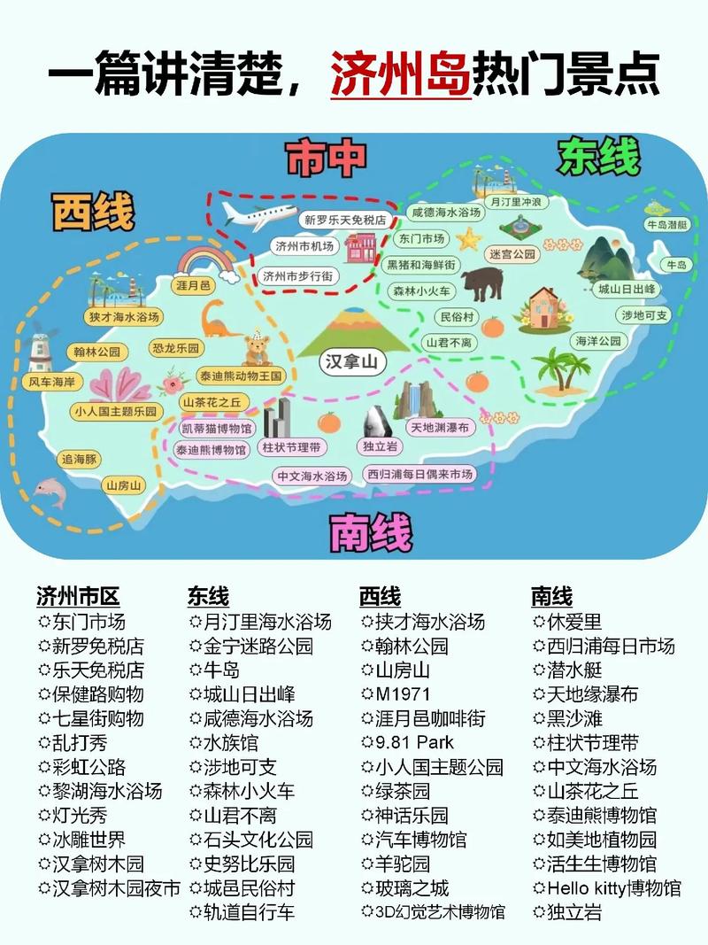 济州岛自助游攻略?济州岛自助游攻略路线?-第2张图片-诗丽旅游网 济州岛自助游攻略?济州岛自助游攻略路线?-第2张图片-诗丽旅游网