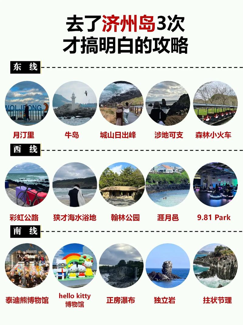 济州岛自助游攻略?济州岛自助游攻略路线?-第4张图片-诗丽旅游网 济州岛自助游攻略?济州岛自助游攻略路线?-第4张图片-诗丽旅游网