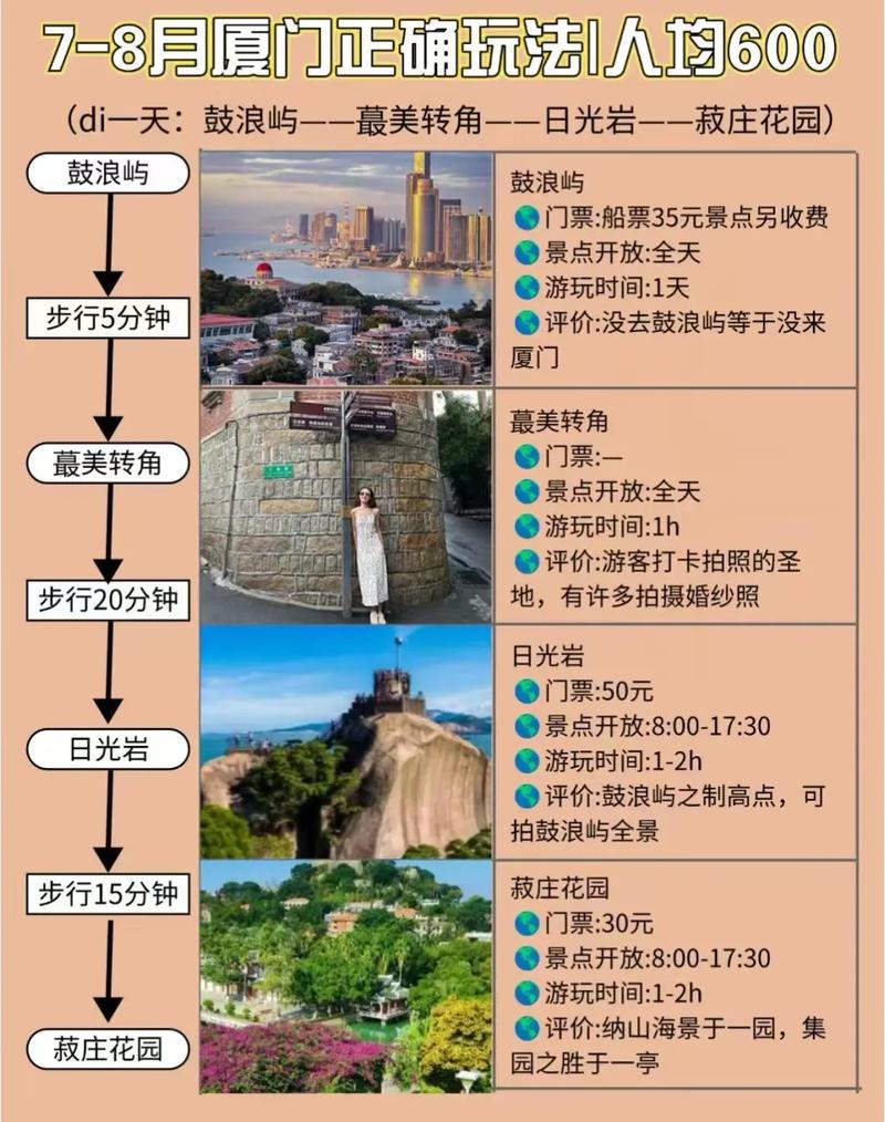 厦门旅游景点攻略三日游路线,厦门旅游攻略三天?-第1张图片-诗丽旅游网 厦门旅游景点攻略三日游路线,厦门旅游攻略三天?-第1张图片-诗丽旅游网