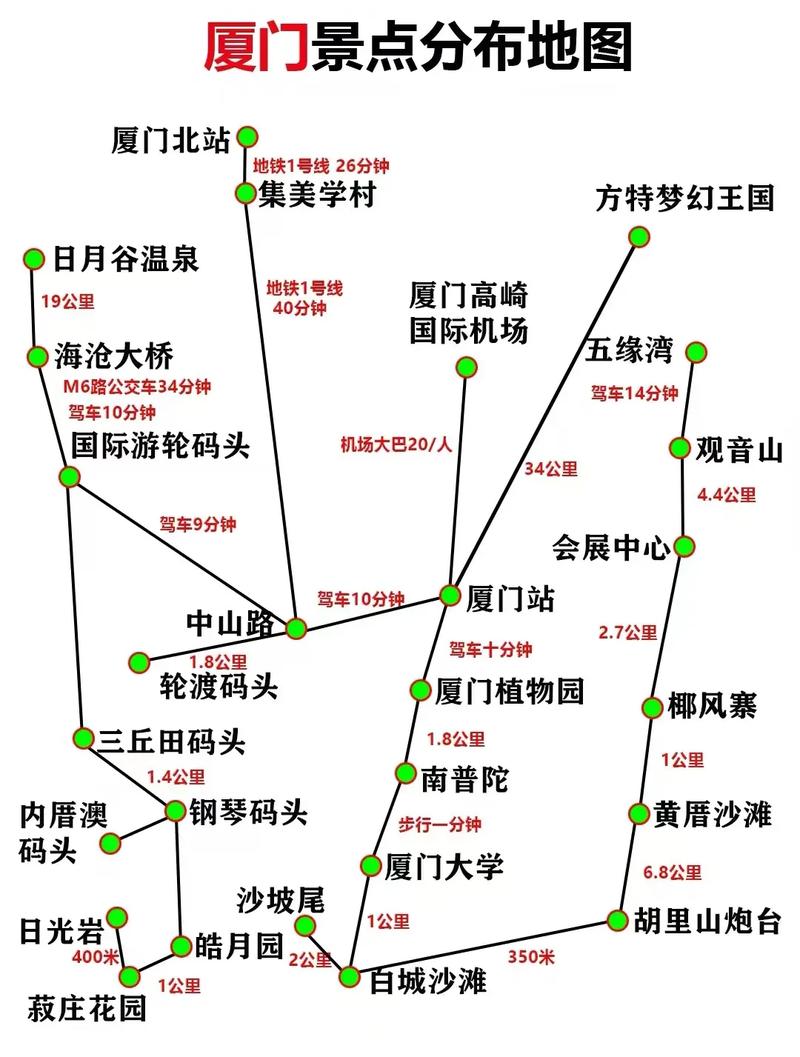 厦门旅游景点攻略三日游路线,厦门旅游攻略三天?-第2张图片-诗丽旅游网 厦门旅游景点攻略三日游路线,厦门旅游攻略三天?-第2张图片-诗丽旅游网