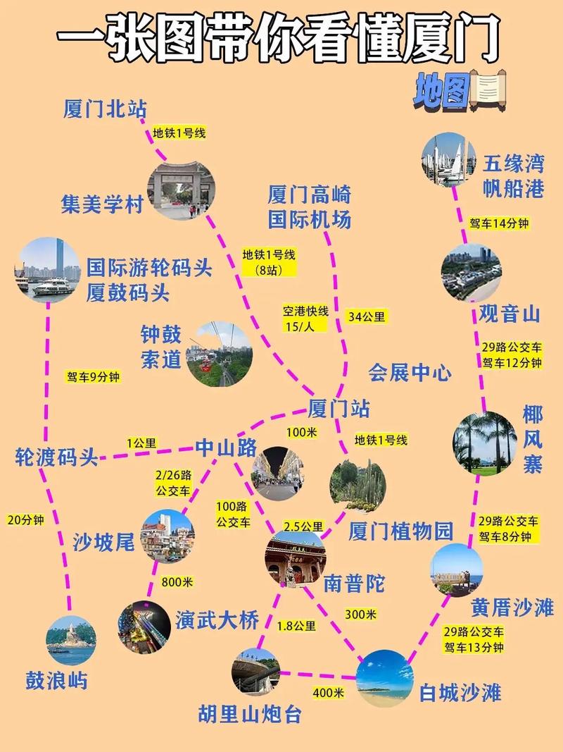 厦门旅游景点攻略三日游路线,厦门旅游攻略三天?-第4张图片-诗丽旅游网 厦门旅游景点攻略三日游路线,厦门旅游攻略三天?-第4张图片-诗丽旅游网