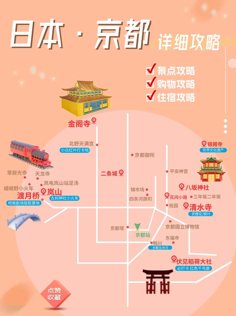 日本五日游旅游路线攻略?日本5天旅游线路设计?-第3张图片-诗丽旅游网 日本五日游旅游路线攻略?日本5天旅游线路设计?-第3张图片-诗丽旅游网