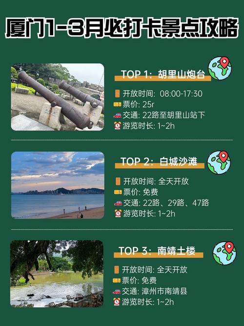 厦门旅游景点推荐表?厦门旅游指南推荐?-第3张图片-诗丽旅游网 厦门旅游景点推荐表?厦门旅游指南推荐?-第3张图片-诗丽旅游网