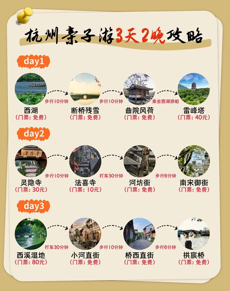 杭州旅游全攻略自由行,杭州旅游攻略自由行路线推荐?-第1张图片-诗丽旅游网 杭州旅游全攻略自由行,杭州旅游攻略自由行路线推荐?-第1张图片-诗丽旅游网