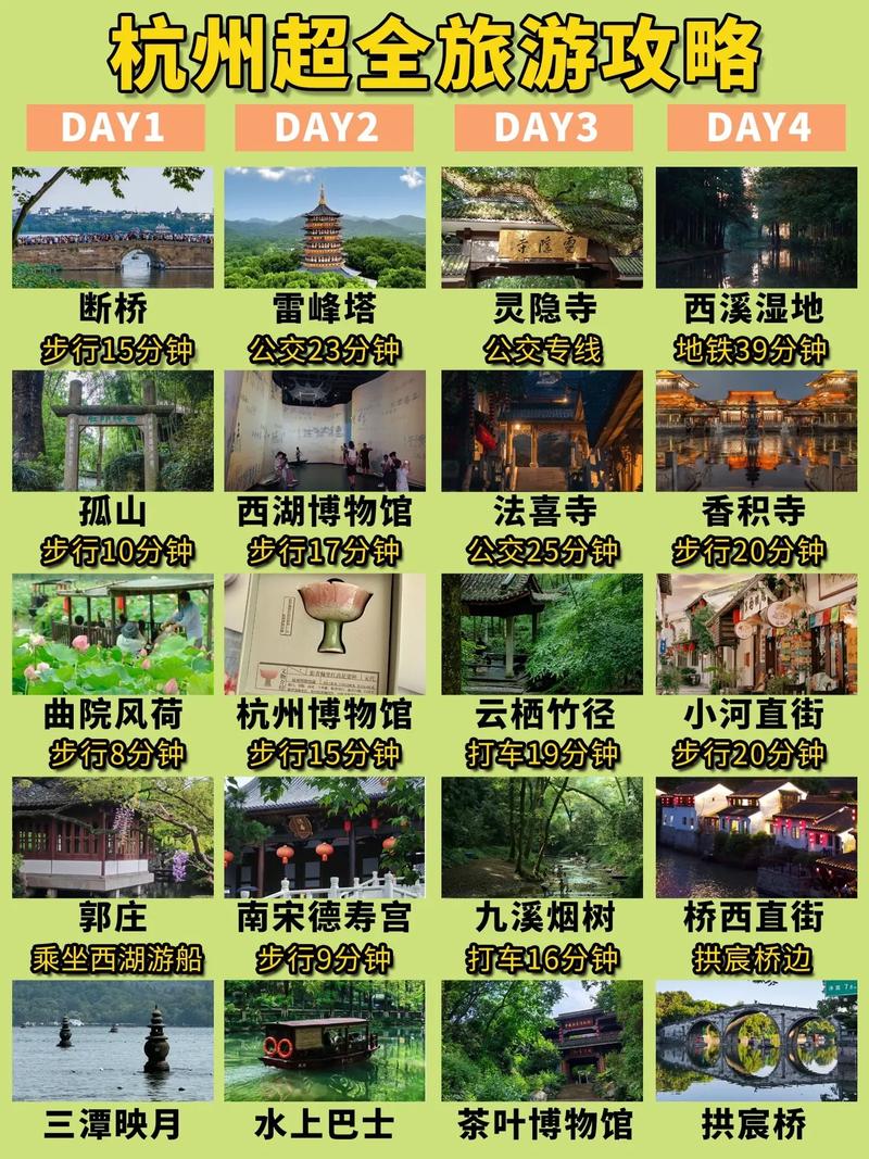 杭州旅游全攻略自由行,杭州旅游攻略自由行路线推荐?-第5张图片-诗丽旅游网 杭州旅游全攻略自由行,杭州旅游攻略自由行路线推荐?-第5张图片-诗丽旅游网