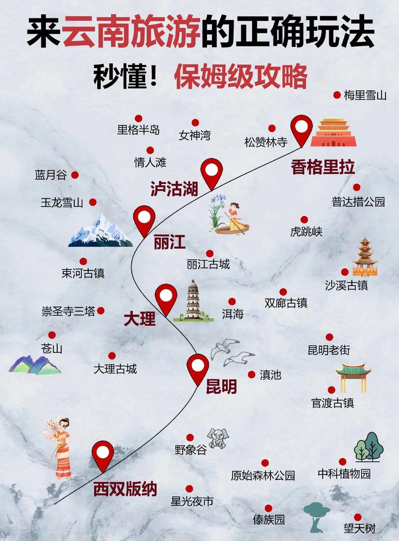 丽江旅游路线推荐,丽江旅游 路线-第2张图片-诗丽旅游网 丽江旅游路线推荐,丽江旅游 路线-第2张图片-诗丽旅游网