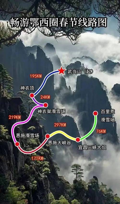 三峡旅游攻略3天?三峡旅游攻略三日游?-第1张图片-诗丽旅游网 三峡旅游攻略3天?三峡旅游攻略三日游?-第1张图片-诗丽旅游网
