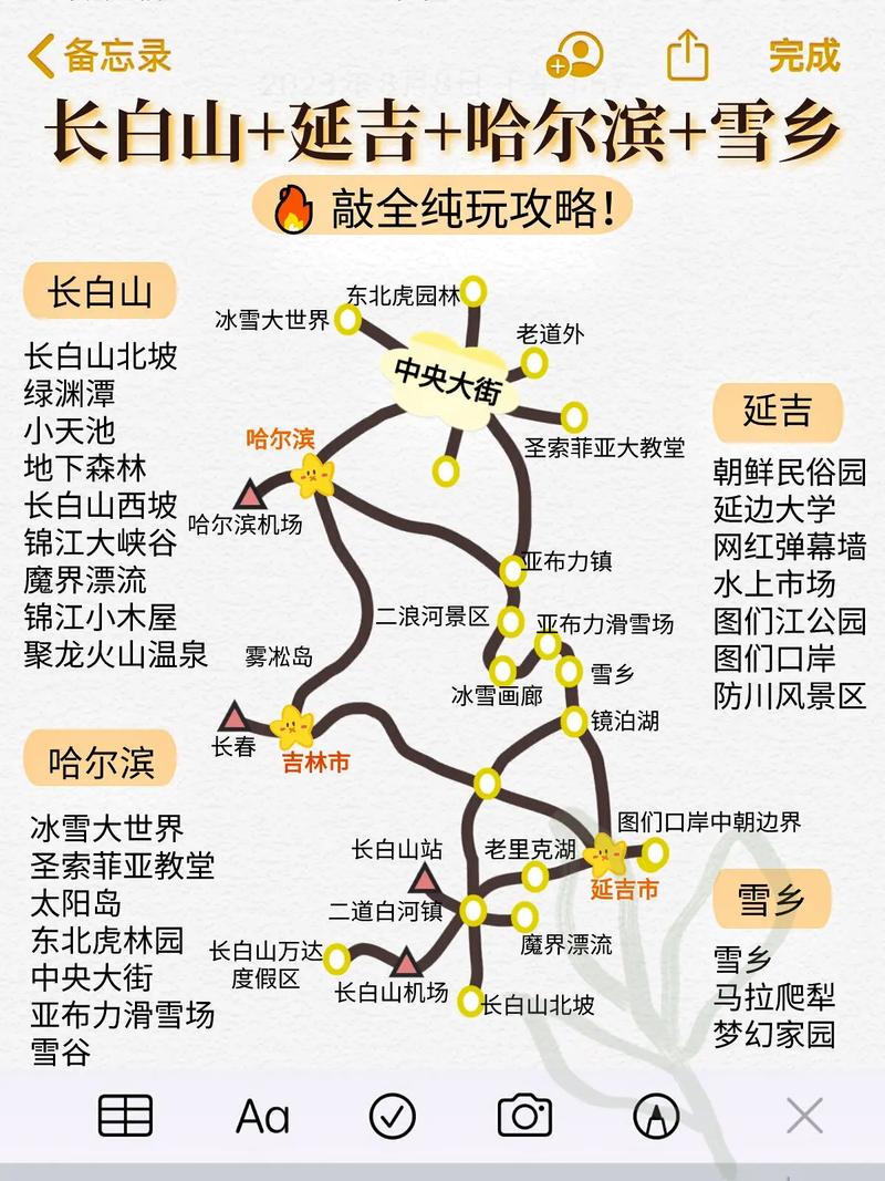 长白山延吉旅游攻略自助游,长白山延吉三日游-第3张图片-诗丽旅游网 长白山延吉旅游攻略自助游,长白山延吉三日游-第3张图片-诗丽旅游网