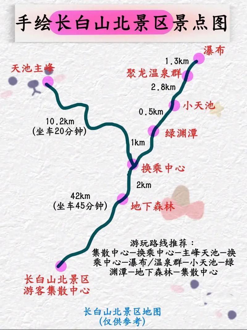 长白山延吉旅游攻略自助游,长白山延吉三日游-第4张图片-诗丽旅游网 长白山延吉旅游攻略自助游,长白山延吉三日游-第4张图片-诗丽旅游网