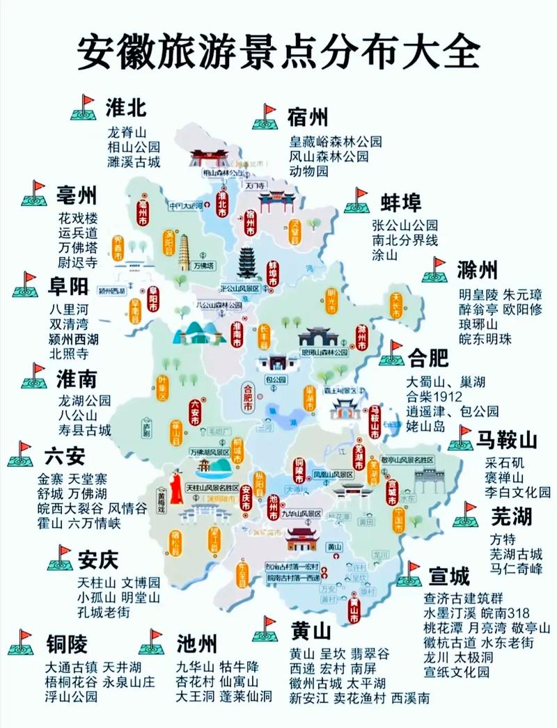 普陀山游览路线推荐表?普陀山旅游线路攻略?-第2张图片-诗丽旅游网 普陀山游览路线推荐表?普陀山旅游线路攻略?-第2张图片-诗丽旅游网