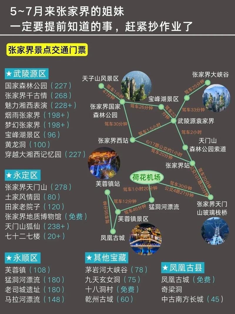 湖南旅游攻略路线最佳路线从张家界出发?湖南旅游攻略路线最佳路线从张家界出发怎么走?-第2张图片-诗丽旅游网 湖南旅游攻略路线最佳路线从张家界出发?湖南旅游攻略路线最佳路线从张家界出发怎么走?-第2张图片-诗丽旅游网