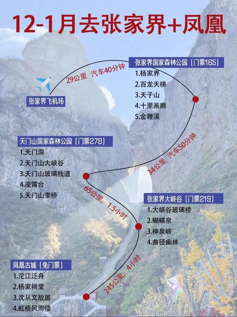 湖南旅游攻略路线最佳路线从张家界出发?湖南旅游攻略路线最佳路线从张家界出发怎么走?-第3张图片-诗丽旅游网 湖南旅游攻略路线最佳路线从张家界出发?湖南旅游攻略路线最佳路线从张家界出发怎么走?-第3张图片-诗丽旅游网