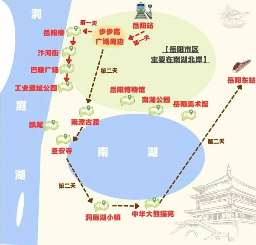 岳阳一日游最佳线路怎么画,岳阳市一日游最佳线路?-第4张图片-诗丽旅游网 岳阳一日游最佳线路怎么画,岳阳市一日游最佳线路?-第4张图片-诗丽旅游网