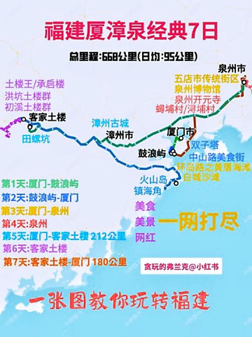 厦门五日游线路攻略?厦门5日游攻略多少钱?-第5张图片-诗丽旅游网 厦门五日游线路攻略?厦门5日游攻略多少钱?-第5张图片-诗丽旅游网