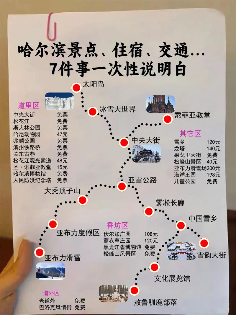 哈尔滨旅游必去景点门票多少钱啊?哈尔滨旅游景点门票费用?-第5张图片-诗丽旅游网 哈尔滨旅游必去景点门票多少钱啊?哈尔滨旅游景点门票费用?-第5张图片-诗丽旅游网