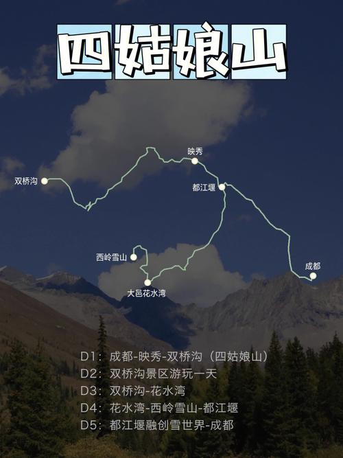 西岭雪山路线,西岭雪山风景名胜区?-第6张图片-诗丽旅游网 西岭雪山路线,西岭雪山风景名胜区?-第6张图片-诗丽旅游网