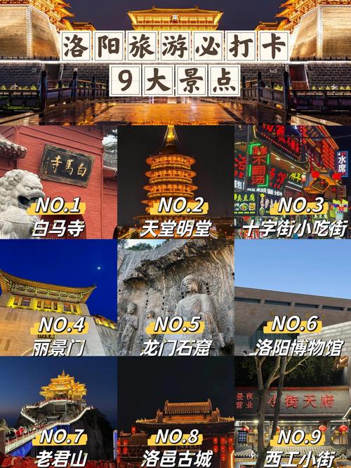 洛阳旅游景点大全景,洛阳旅游景点大全景点排名榜图片-第4张图片-诗丽旅游网 洛阳旅游景点大全景,洛阳旅游景点大全景点排名榜图片-第4张图片-诗丽旅游网