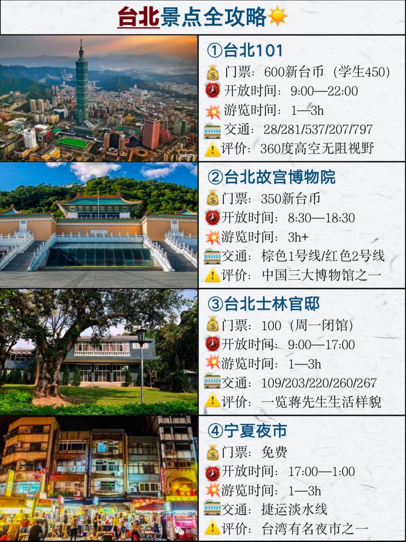 台湾旅游攻略最新消息,台湾旅游线路攻略-第1张图片-诗丽旅游网 台湾旅游攻略最新消息,台湾旅游线路攻略-第1张图片-诗丽旅游网