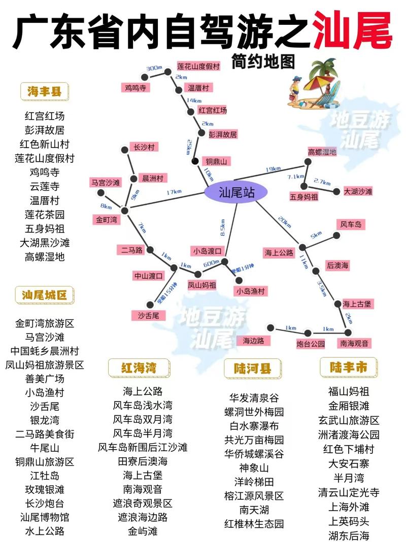 广东旅游攻略自驾游路线,广东旅游攻略自驾游路线图?-第3张图片-诗丽旅游网 广东旅游攻略自驾游路线,广东旅游攻略自驾游路线图?-第3张图片-诗丽旅游网