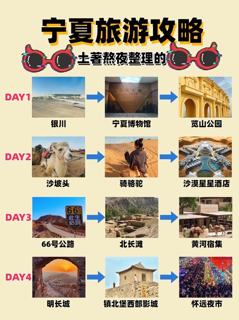 宁夏景点旅游攻略,宁夏旅游景点攻略指南-第1张图片-诗丽旅游网 宁夏景点旅游攻略,宁夏旅游景点攻略指南-第1张图片-诗丽旅游网