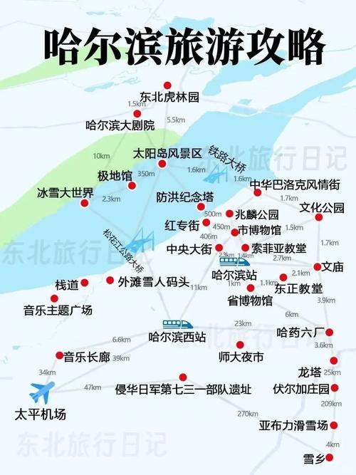 哈尔滨攻略必去的地方夏季,哈尔滨攻略必去的地方夏季旅游?-第2张图片-诗丽旅游网 哈尔滨攻略必去的地方夏季,哈尔滨攻略必去的地方夏季旅游?-第2张图片-诗丽旅游网