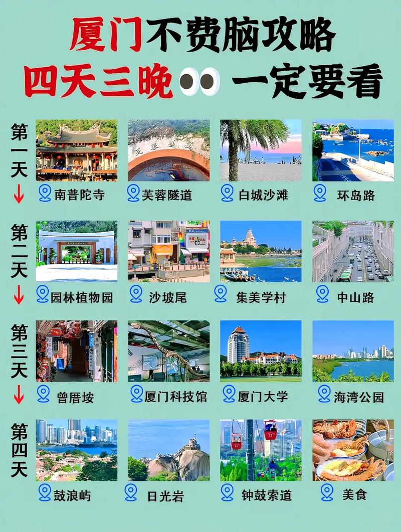 福建省旅游线路规划,福建省旅游地图-第2张图片-诗丽旅游网 福建省旅游线路规划,福建省旅游地图-第2张图片-诗丽旅游网