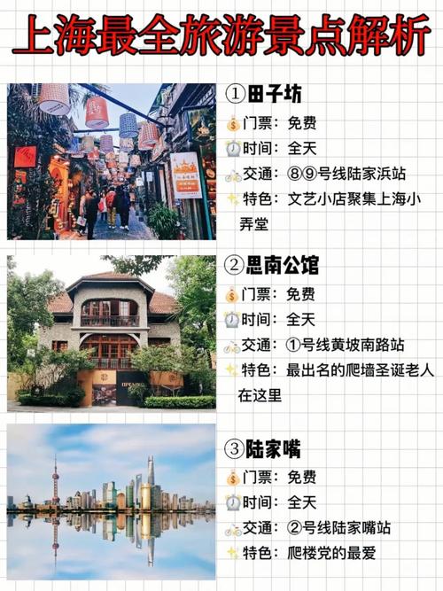 上海外滩游玩必看攻略,上海外滩都有啥景点?-第2张图片-诗丽旅游网 上海外滩游玩必看攻略,上海外滩都有啥景点?-第2张图片-诗丽旅游网