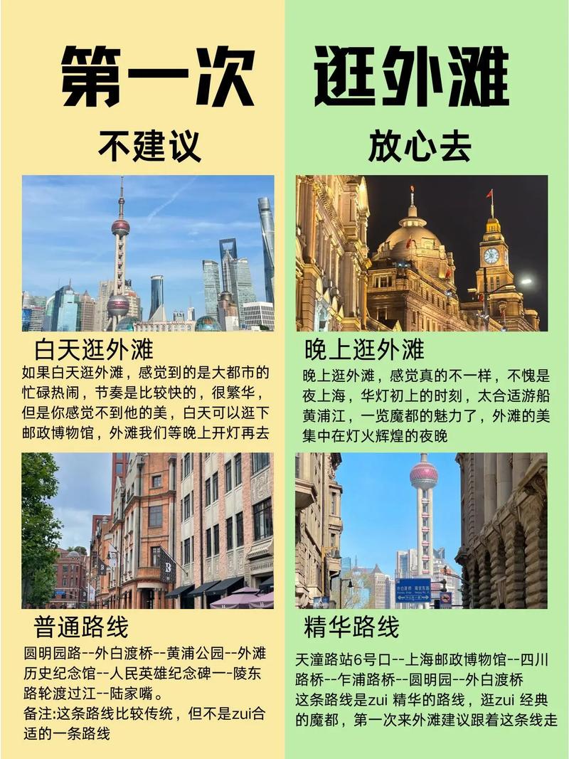 上海外滩游玩必看攻略,上海外滩都有啥景点?-第5张图片-诗丽旅游网 上海外滩游玩必看攻略,上海外滩都有啥景点?-第5张图片-诗丽旅游网