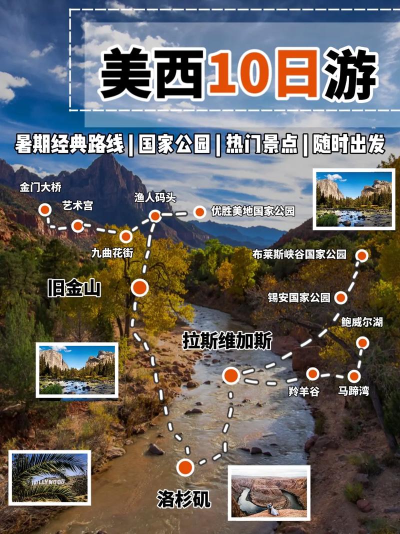 南美旅游攻略一日游最佳路线?南美前十旅游景点?-第3张图片-诗丽旅游网 南美旅游攻略一日游最佳路线?南美前十旅游景点?-第3张图片-诗丽旅游网