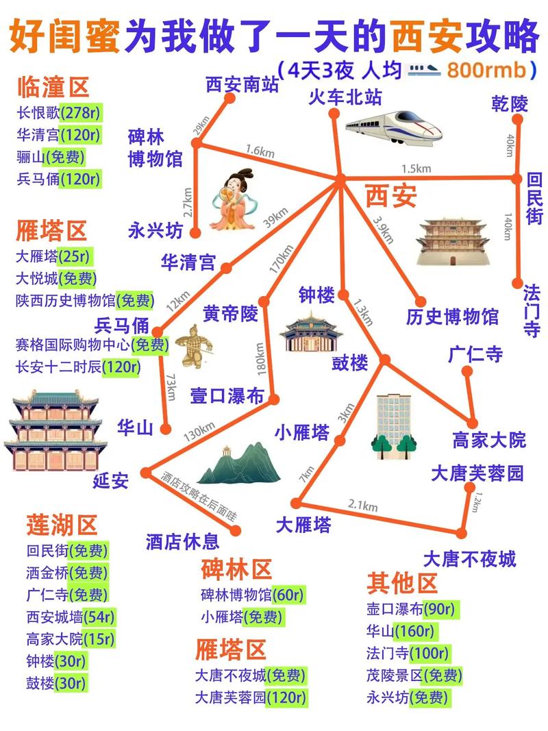西安成都自驾游线路推荐,西安自驾成都沿途景点?-第1张图片-诗丽旅游网 西安成都自驾游线路推荐,西安自驾成都沿途景点?-第1张图片-诗丽旅游网