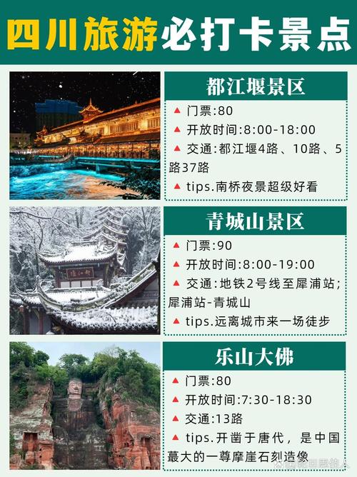2021年四川春节旅游攻略,春节四川旅游线路推荐?-第4张图片-诗丽旅游网 2021年四川春节旅游攻略,春节四川旅游线路推荐?-第4张图片-诗丽旅游网