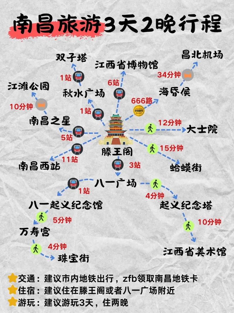 南昌旅游攻略二日游路线?南昌本地游攻略 2日游?-第3张图片-诗丽旅游网 南昌旅游攻略二日游路线?南昌本地游攻略 2日游?-第3张图片-诗丽旅游网