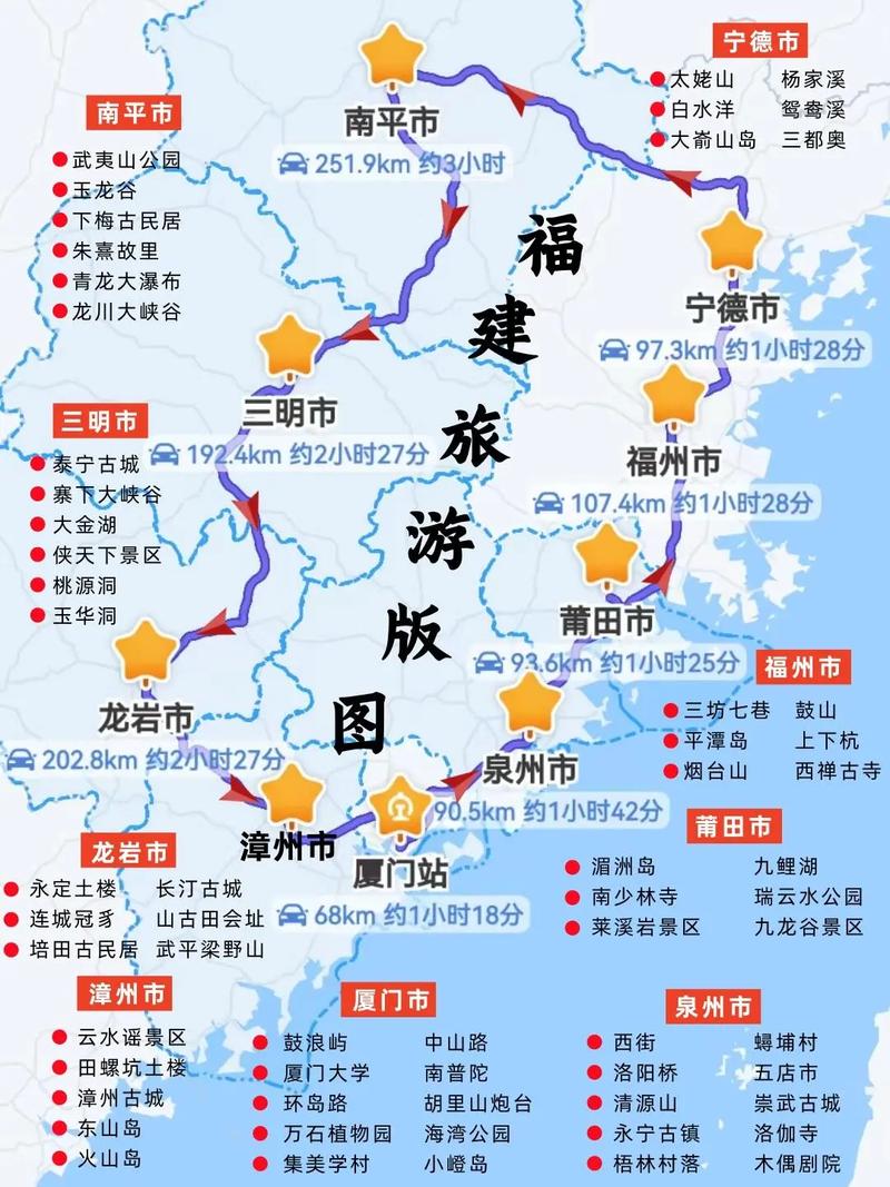 福建旅游路线规划最新消息,福建旅游路线攻略-第3张图片-诗丽旅游网 福建旅游路线规划最新消息,福建旅游路线攻略-第3张图片-诗丽旅游网