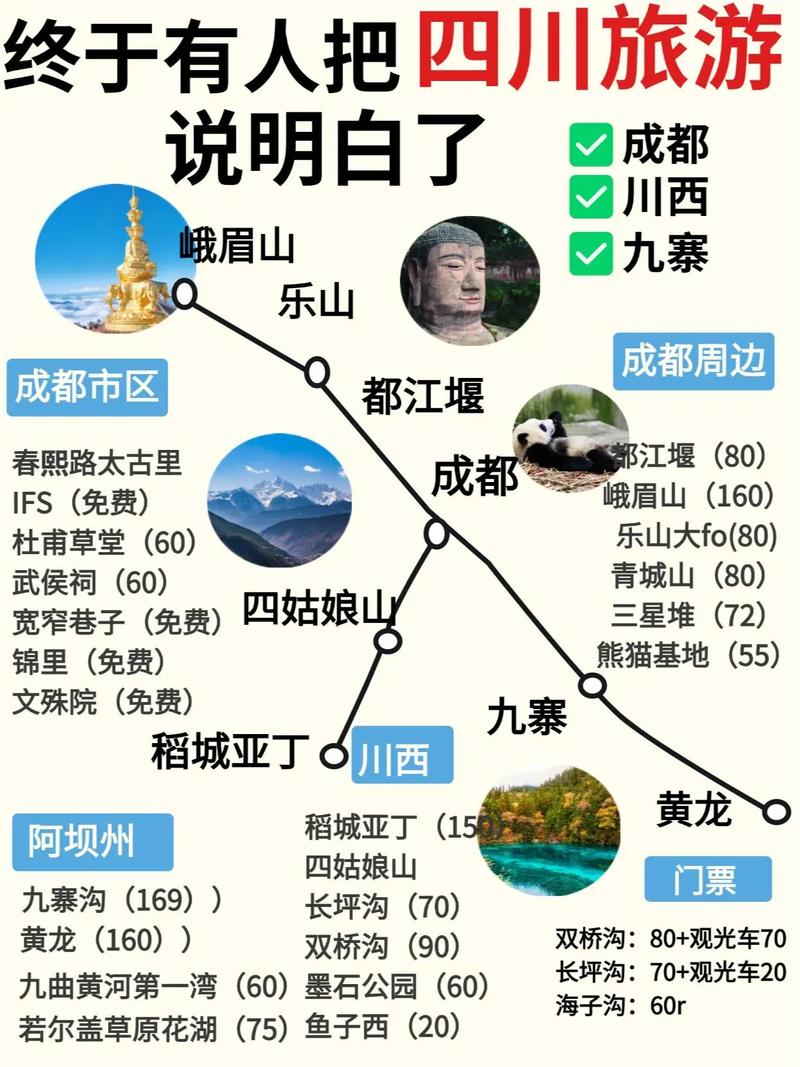 九寨沟攻略旅游?九寨沟游攻略大全?-第2张图片-诗丽旅游网 九寨沟攻略旅游?九寨沟游攻略大全?-第2张图片-诗丽旅游网