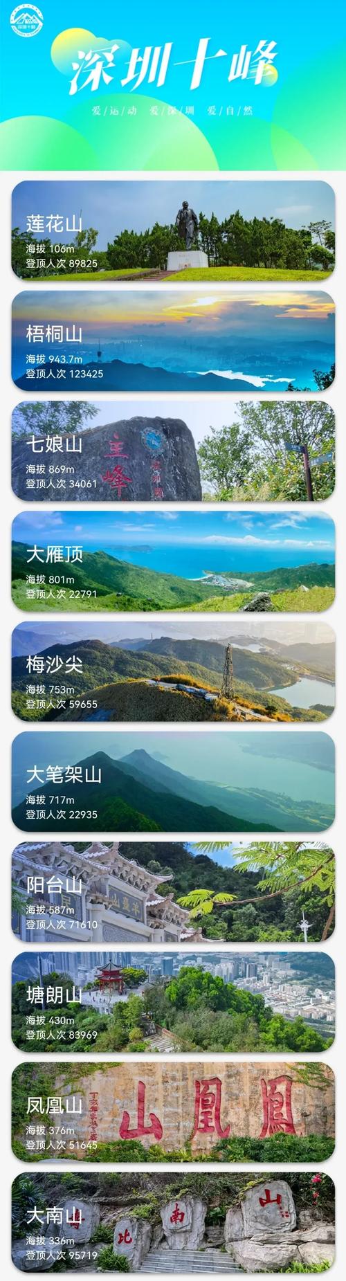 笔架山景点介绍,笔架山旅游景点一日游攻略?-第1张图片-诗丽旅游网 笔架山景点介绍,笔架山旅游景点一日游攻略?-第1张图片-诗丽旅游网