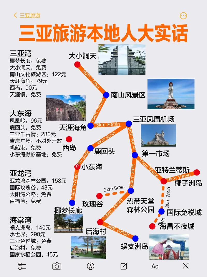 三亚旅游攻略路线最佳路线推荐?三亚旅游攻略路线最佳路线推荐图?-第2张图片-诗丽旅游网 三亚旅游攻略路线最佳路线推荐?三亚旅游攻略路线最佳路线推荐图?-第2张图片-诗丽旅游网