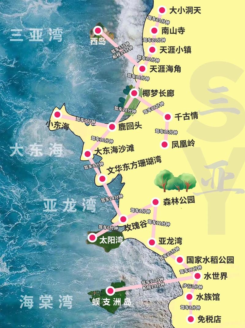 三亚旅游攻略路线最佳路线推荐?三亚旅游攻略路线最佳路线推荐图?-第3张图片-诗丽旅游网 三亚旅游攻略路线最佳路线推荐?三亚旅游攻略路线最佳路线推荐图?-第3张图片-诗丽旅游网
