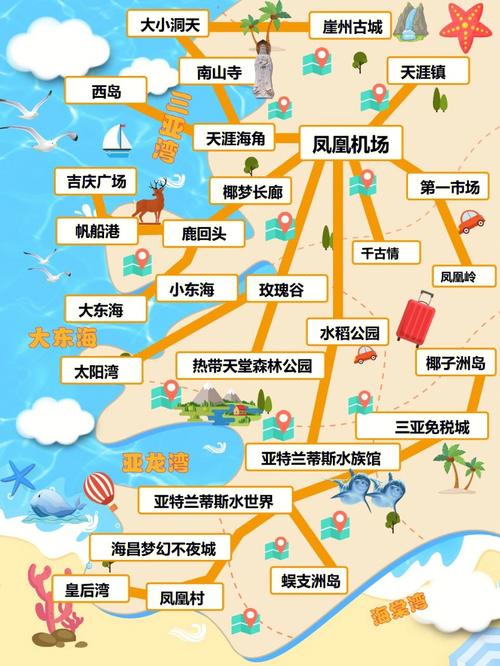 三亚旅游攻略路线最佳路线推荐?三亚旅游攻略路线最佳路线推荐图?-第5张图片-诗丽旅游网 三亚旅游攻略路线最佳路线推荐?三亚旅游攻略路线最佳路线推荐图?-第5张图片-诗丽旅游网