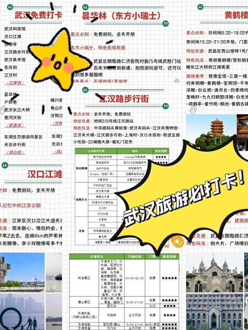 武汉市旅游攻略景点?武汉市旅游攻略景点必去二日游?-第4张图片-诗丽旅游网 武汉市旅游攻略景点?武汉市旅游攻略景点必去二日游?-第4张图片-诗丽旅游网