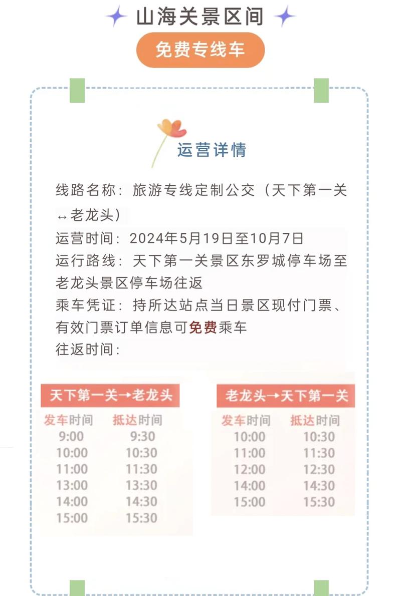 山海关旅游攻略自助游?山海关旅游景点攻略?-第1张图片-诗丽旅游网 山海关旅游攻略自助游?山海关旅游景点攻略?-第1张图片-诗丽旅游网
