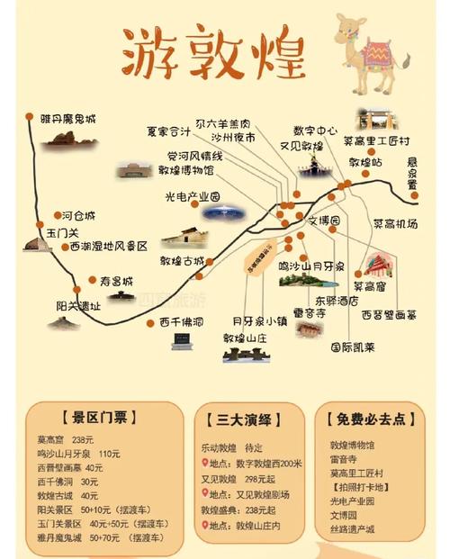 敦煌旅游路线攻略一日游,敦煌旅游详细攻略?-第2张图片-诗丽旅游网 敦煌旅游路线攻略一日游,敦煌旅游详细攻略?-第2张图片-诗丽旅游网